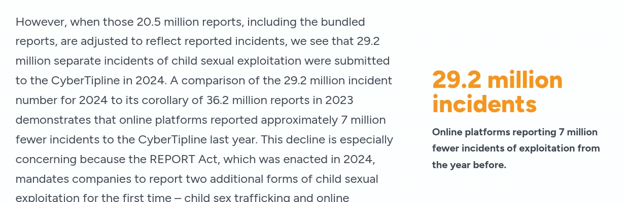 NCMEC 2024 CyberTipline Report