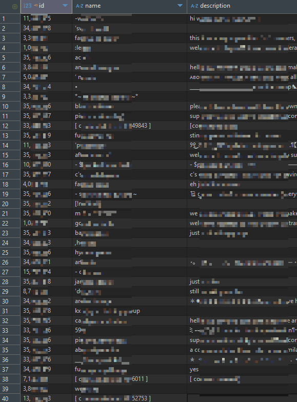Inappropriate Roblox Groups