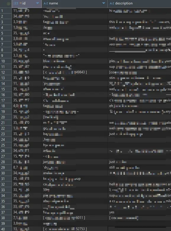 Inappropriate Roblox Groups