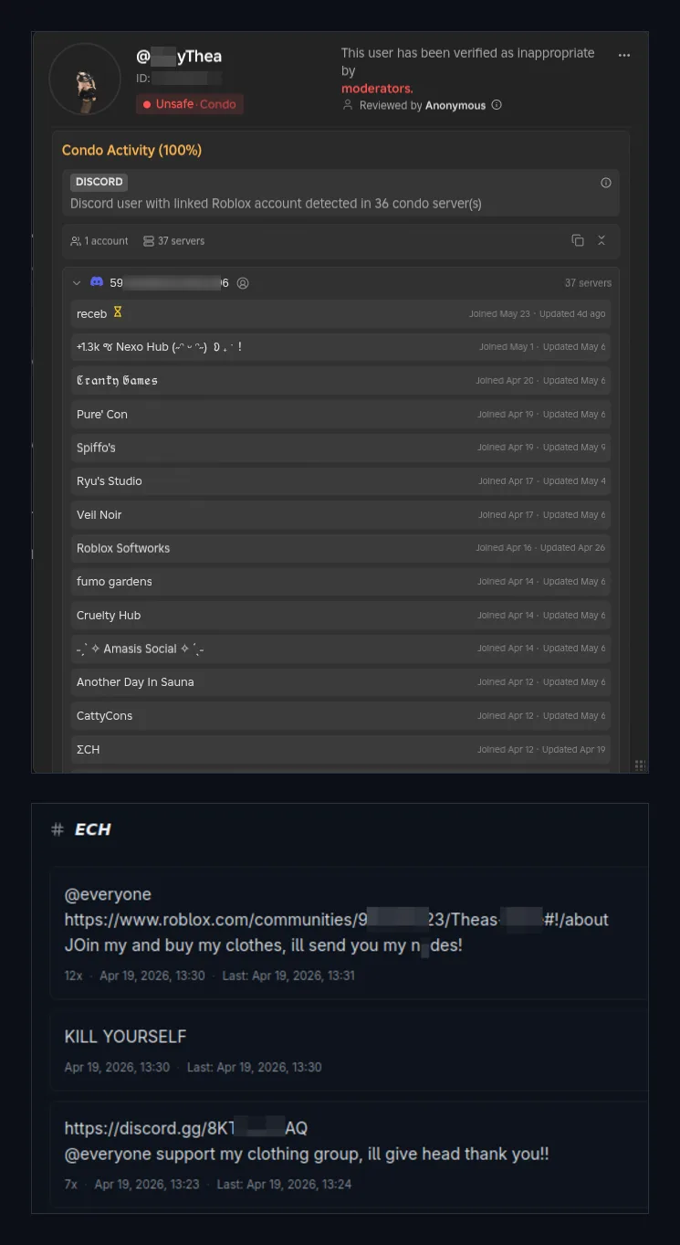 Rotector dossier: this reviewer's Roblox account detected across 36 condo servers, with solicitation messages